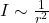 I \sim \frac{1}{r^2}
