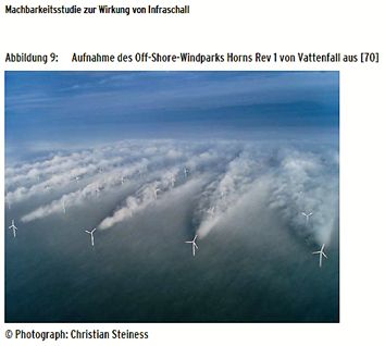 Offshore-Windkraftanlagen verändern die Nordsee  – Wechselnde Meeresströmungen