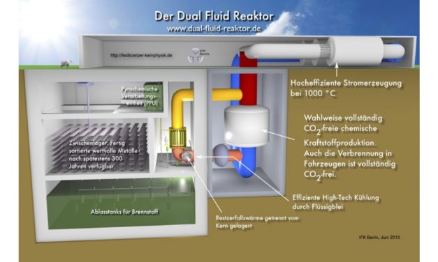 EIKE 9. IKEK-Dr. Armin Huke – Der Dual Fluid Reaktor – Die zukünftige “alternative” Energieerzeugung?