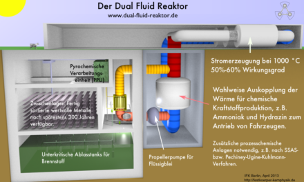 Götz Ruprecht im Interview: Dual-Fluid-Reaktor in Ruanda