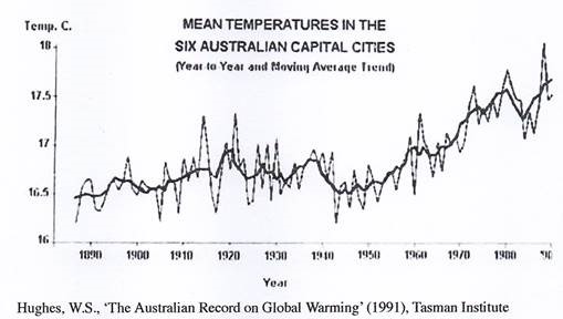 2014: Unter den 3 Prozent der kältesten Jahre innerhalb der letzten 10.000 Jahre?