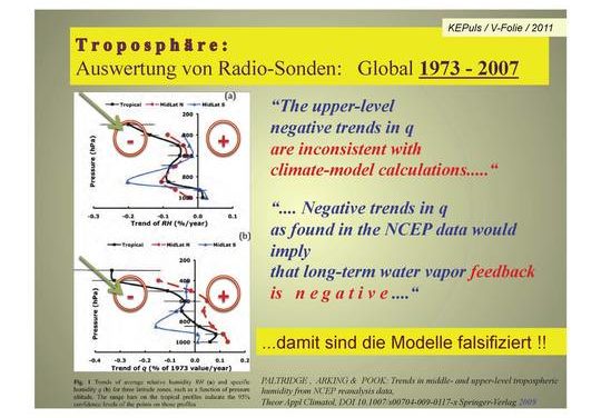 PIK-Forscher Rahmstorf hält im ZDF seine eigenen Extremwetter-Vorlesung – IPCC und DWD-Messungen sagen was Anderes !