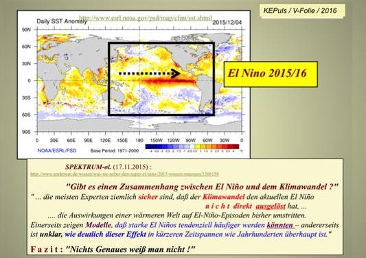 El Niño könnte sich schon jetzt seinem Höhepunkt nähern