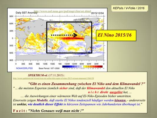 El Niño könnte sich schon jetzt seinem Höhepunkt nähern
