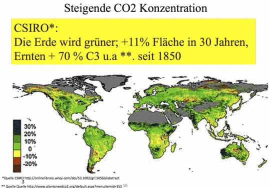 Zur Podiumsdiskussion über Klimawandel und Energiewende in der Bundeszentrale für politische Bildung (BPB) am 22.6.15 – Faktencheck Teil 3