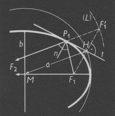 Betrug und Selbstbetrug mit Mathematik und Physik -Klimaforschung – ein Tummelplatz allzu menschlicher Professoren