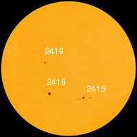 Was gibt es Neues von der Sonne? Eine Übersicht zu aktuellen Arbeiten im Themenkomplex Sonne-Klima