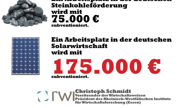 Energiewende wirkt: Jeder dritte Solarindustrie-Job gestrichen – RWE fährt Milliardenverluste ein