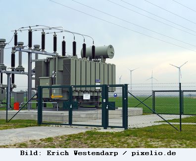 Desaströse Planung: Deutsche Windparks überlasten das Stromnetz…