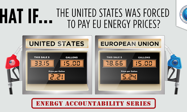 Was wäre … wenn die USA gezwungen wären Energiepreise wie in der EU zu zahlen?