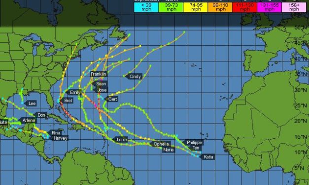 Hurrikan SANDY – Fanal der Klima-Alarmisten?