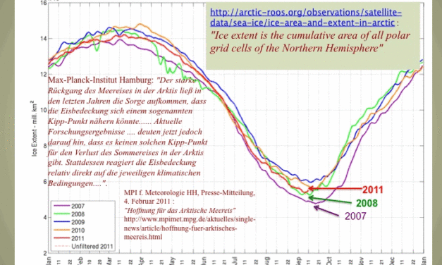 Erstaunliche Entdeckung: Arktisches Eis so gering wie 1940 ? Und jetzige Eisbedeckung größer als 2007