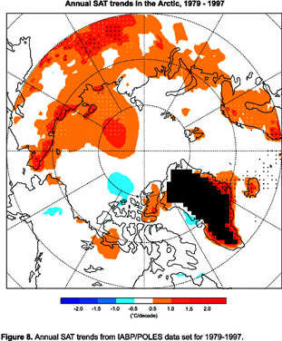 Wie die NASA die Arktis warmrechnet und die Globaltemperatur zum Steigen bringt