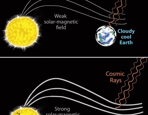 Jetzt bewiesen? Es gibt einen klaren Zusammenhang zwischen kosmischer Strahlung und direkter Änderung der Bewölkung in mittleren Breiten!