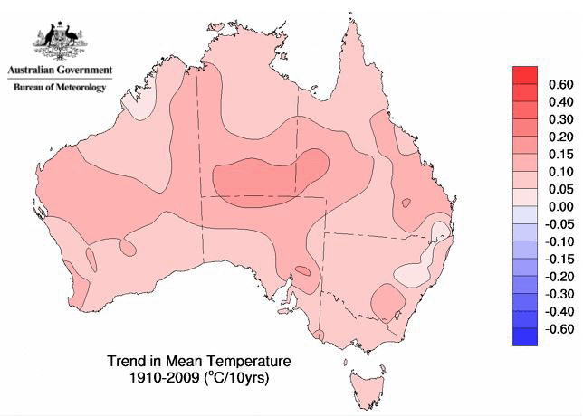 Die australische Temperaturgeschichte – ein Gesamtüberblick!