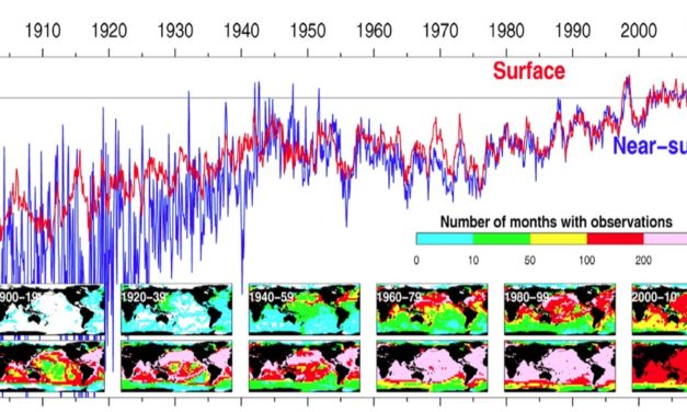 Erwärmung der Ozeane: nicht sehr stark und zur falschen Zeit
