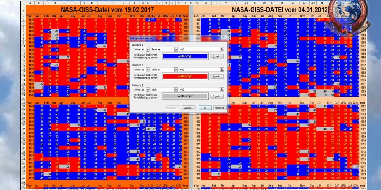 Temperaturdatenmanipulation von GISS (NASA) erneut nachgewiesen