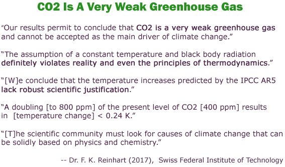 Schweizer Physiker: IPCC-Hypo­thesen ,verge­waltigen die Realität‘ … CO2 nur ein ,sehr schwaches Treib­hausgas‘