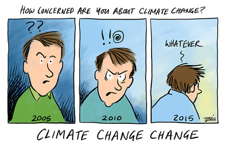Die sechs wichtigsten Gründe, warum ich ein Klima­skeptiker bin – und warum auch Sie skeptisch sein sollten
