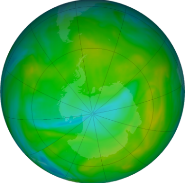 NASA: „Natürliche Variabilität“, nicht die UNO, schrumpfte das Ozonloch