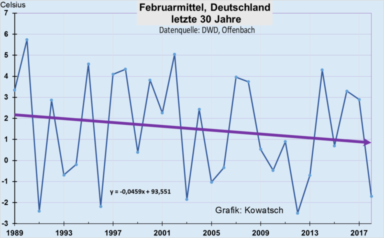 februar_04-768x476.png