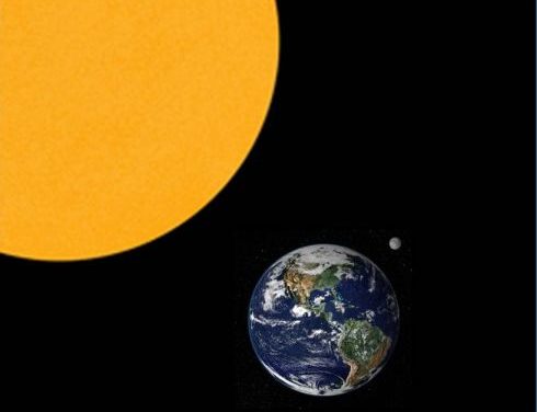 Die vorherrschenden Zyklen des globalen Klimas scheinen mit der Sonneneinstrahlung übereinzustimmen