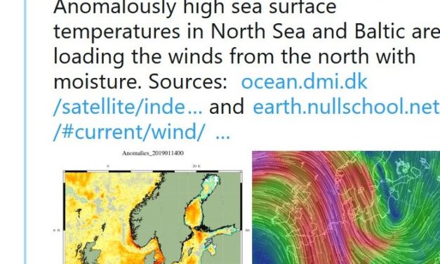 Stefan Rahmstorf: Die Nordsee war um 1-2°C wegen des Klimawandels zu warm, deshalb brachten Nordwinde Schneerekorde!