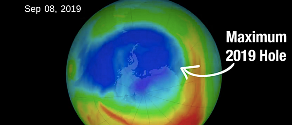 Das Ozonloch schrumpft im Oktober 2019 auf die kleinste Größe seit 1982