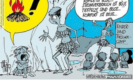 Wie eine Vermutung aus dem Jahr 1955 zur falschen Grundlage der Wissenschaft des vom Menschen verursachten Klimawandels wurde …