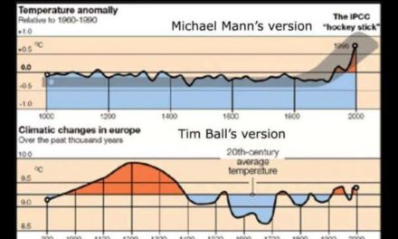 Wenn sich das Klima zum Kälteren entwickelt