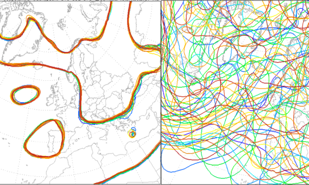 Modell-Chaos in der Welt von Wetter und Klima