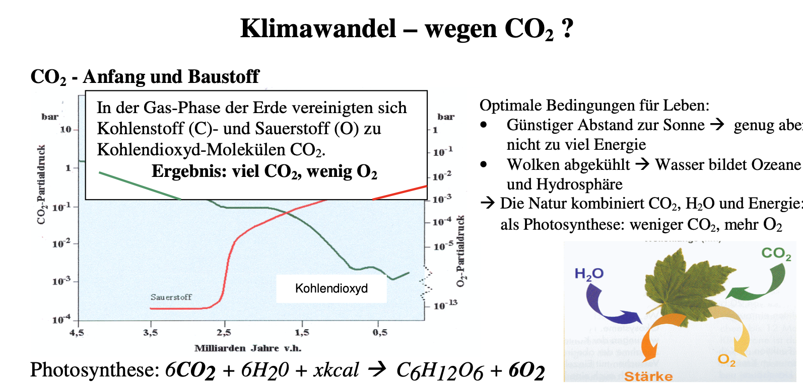 Klimawandel – Fakten beweisen: keine Erd-Erwärmung infolge CO2 ...