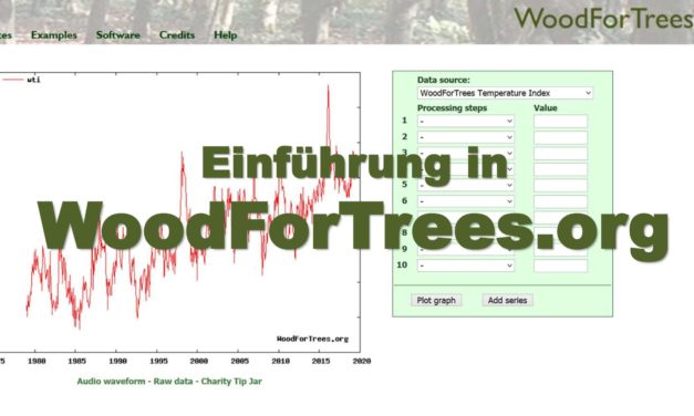 WoodForTrees, eine Empfehlung von Dr. Sebastian Lüning per Video