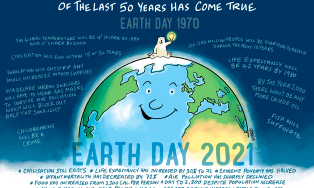 Unsere Erde wiederherstellen? Zu was wiederherstellen?