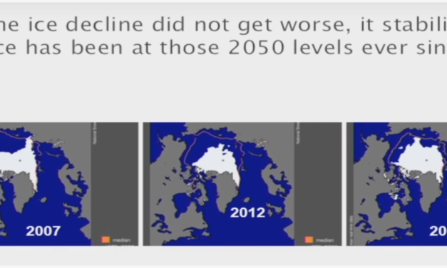 EIKE bei „Correctiv“: Klimawandel und das wachsende Meereis