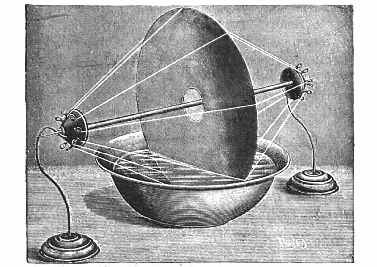 perpetuum-mobile-1908.jpg