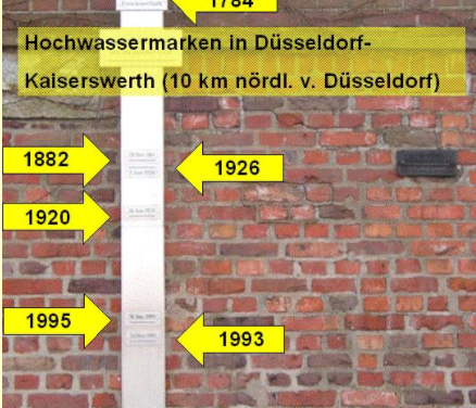 Die Glaskugel der Astrologen hat ausgedient, Computer machen es ergonomischer