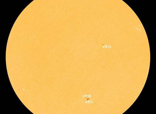 Solar-Aktualisierung September 2021