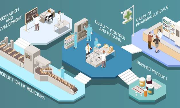 Fossile Treibstoffe bilden die Grundlage unserer medizinischen und unserer Nahrungsmittel-Versorgung