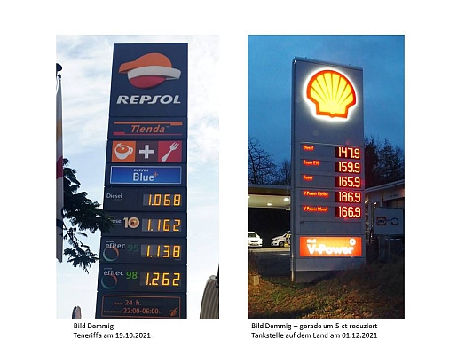Treibstoffe, Vergleich der Benzinpreise in Europa und Weltweit