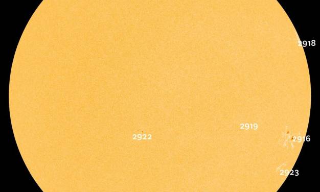 Solare Einflüsse zeigen sich überall: im Anstieg des Meeresspiegels, El Nino-Ereignissen und ozeanischen Klimazyklen