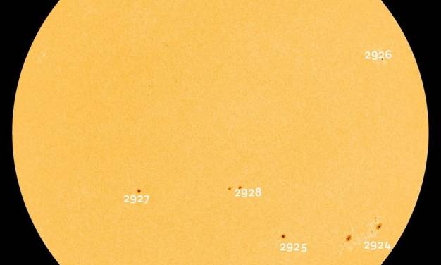 Neue Studie von Dr. Willie Soon zur Sonnenflecken-Aktivität aus historischen Aufzeichnungen und modernen Algorithmen