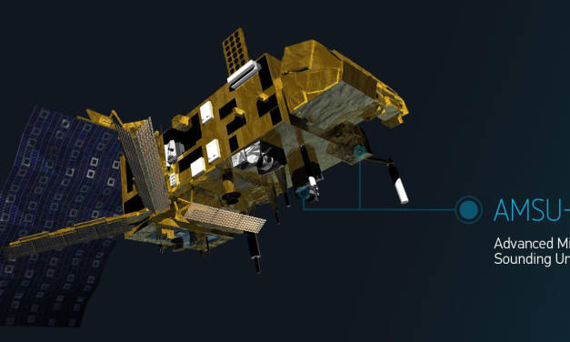 Vergleich: UAH mit RSS