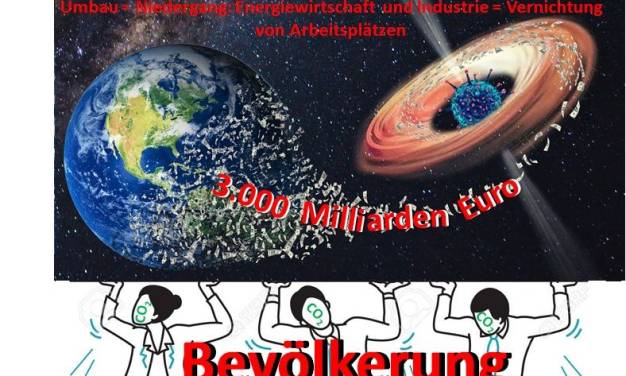 Es ist schlimmer als gedacht! Nein, nicht der sog. menschengemachte Klimawandel, sondern der große Klimaschwindel von DWD, ZDF und Co. Teil 3