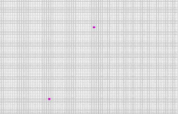 Seit der Klimawandel alle Probleme dieser Welt erklärt, kann jedes Kind „Minister“. Teil 1(2)