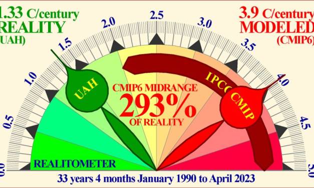Mitteilung an Medien: Vorstellung des <em>Realitometers</em>