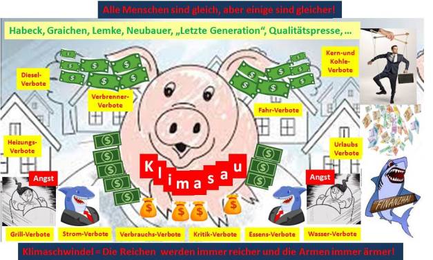 Der menschengemachte Klimaschwindel – Eine Geschichte von Lug, Schwindel, Fälschungen, Angstmache und Abzocke