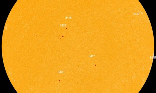 Hat der Sonnenzyklus 25 sein Maximum schon überschritten?