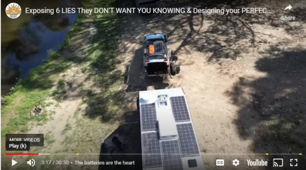 Praxis: Offroad-Camper erleben die natürlichen Grenzen der Solarenergie