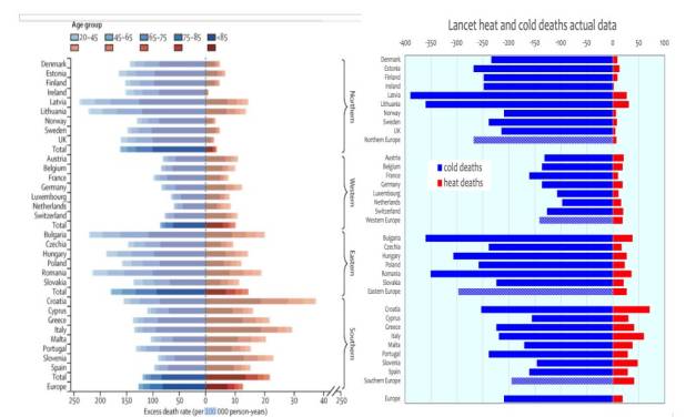 Klima-Manipulation aus „noblen Gründen“ geht weit zurück
